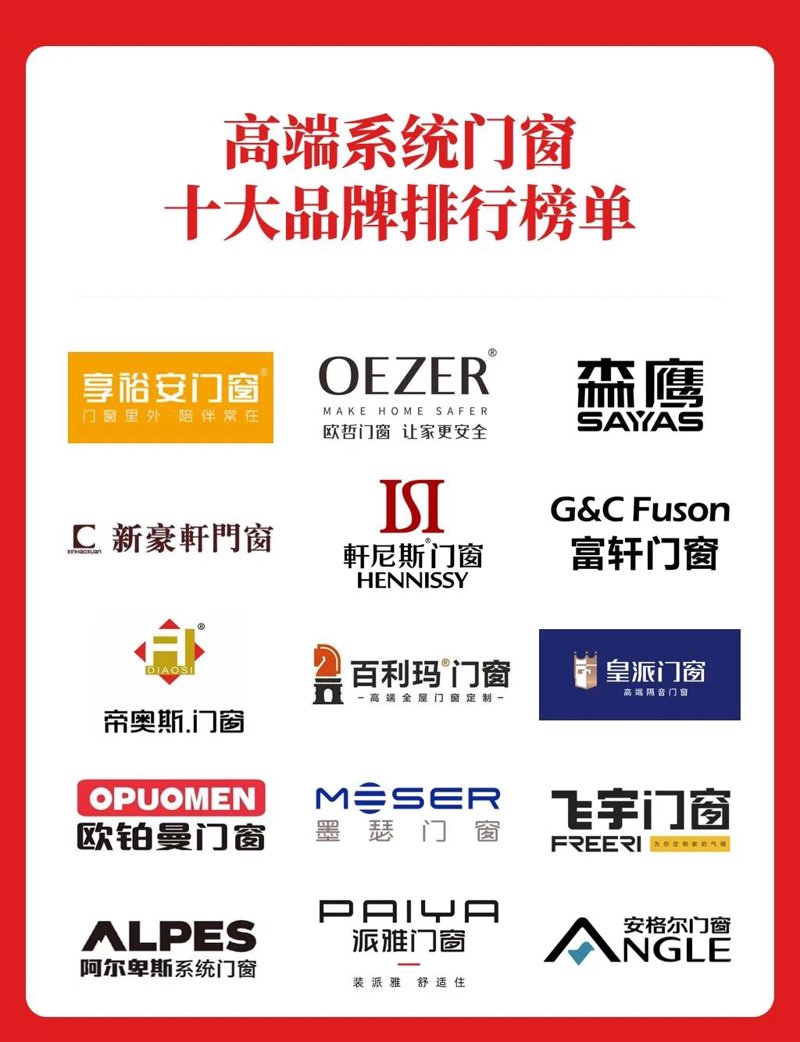 检验检疫技术中心是干嘛的？——一项行业内部对比分析